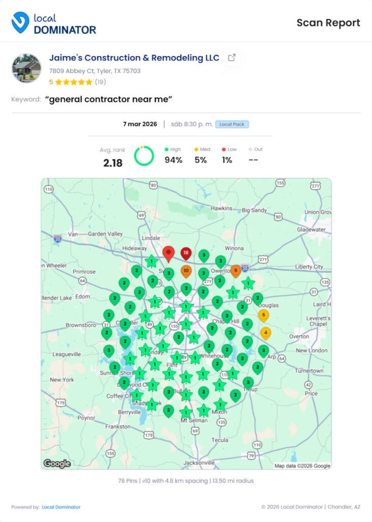 Geo Grid: de la ilusión a la realidad de aparecer en la Ficha de Google 4 heatmap general contractor near me