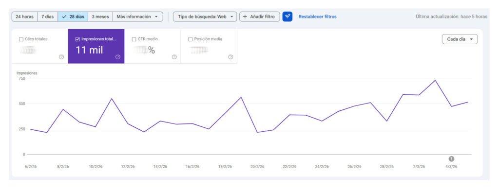 Tráfico potencial de construcción en Tyler TX